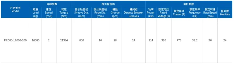 FURDER FRD80 Traction Machine Price in Bangladesh