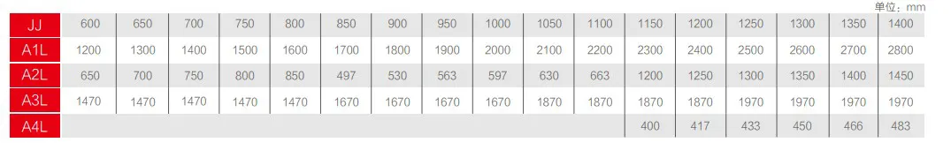 NBSL 05S Side Opening Landing Door Header Price 