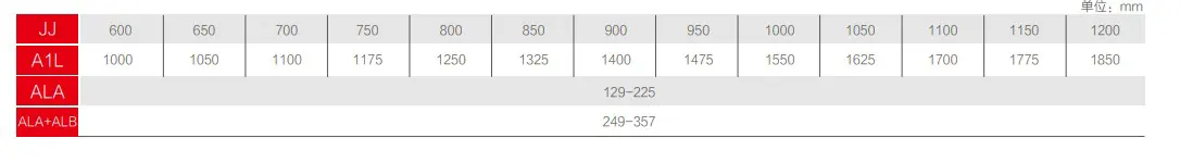 NBSL 09C 4 Panel Center Opening PMS Door Header Price