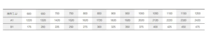 OULING OCM01-B 2 Panel Center Opening Landing Door Device Price in BD