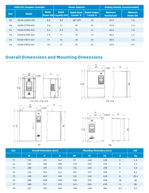 HPMONT HD30-ESES1 Escalator Controller