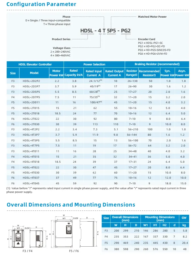 HPMONT HD5L Elevator Controller Inverter