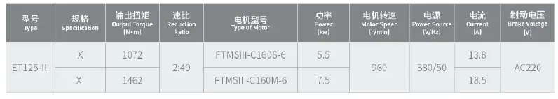 XINDA Escalator Traction Machine Price