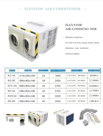 Elevator Cabin Air Conditioner | Cabin AC data